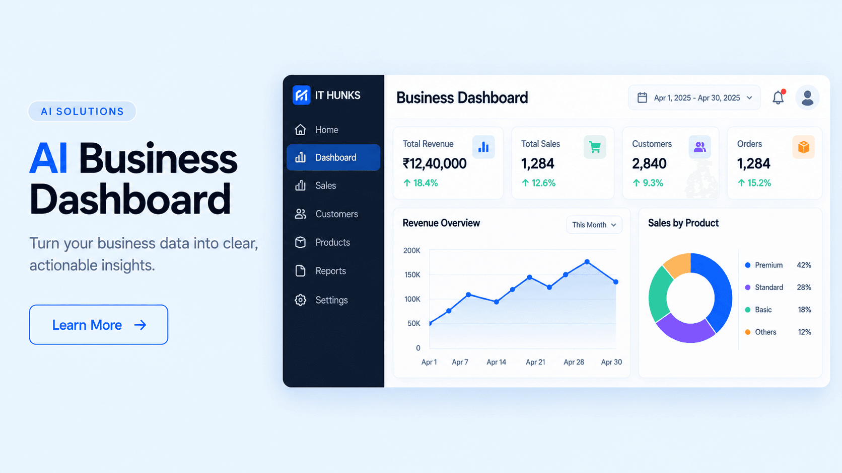 IT HUNKS AI Business Dashboard