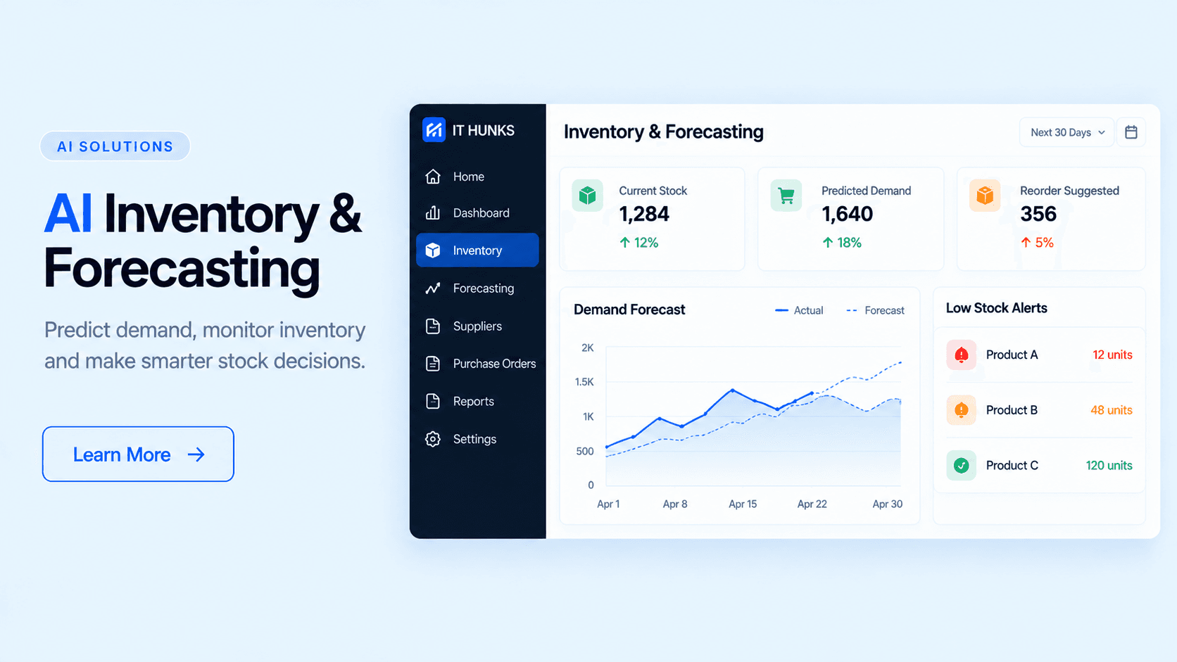 IT HUNKS AI Inventory & Forecasting